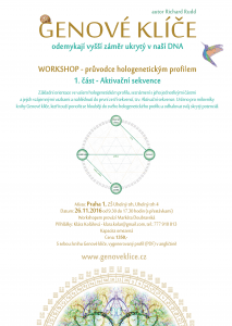workshop praha